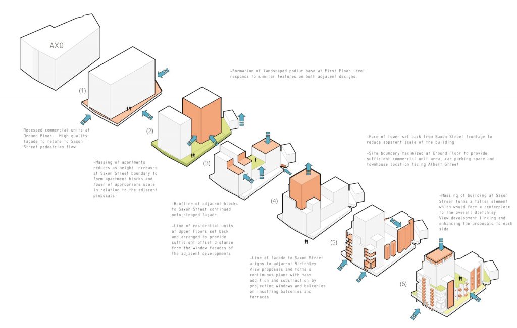 INFILL APARTMENT DEVELOPMENT – YEME ARCHITECTS